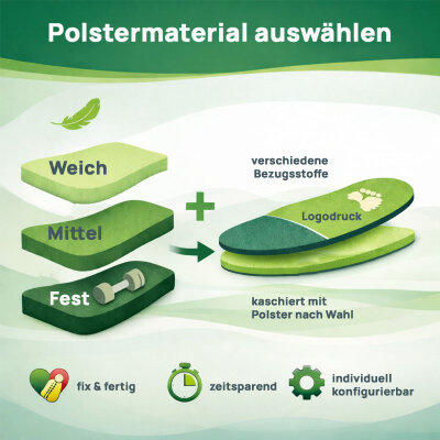 Polstermaterial gestantzt