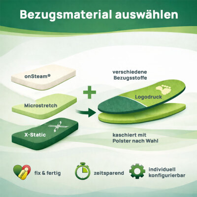Bezugsmaterial gestanzt