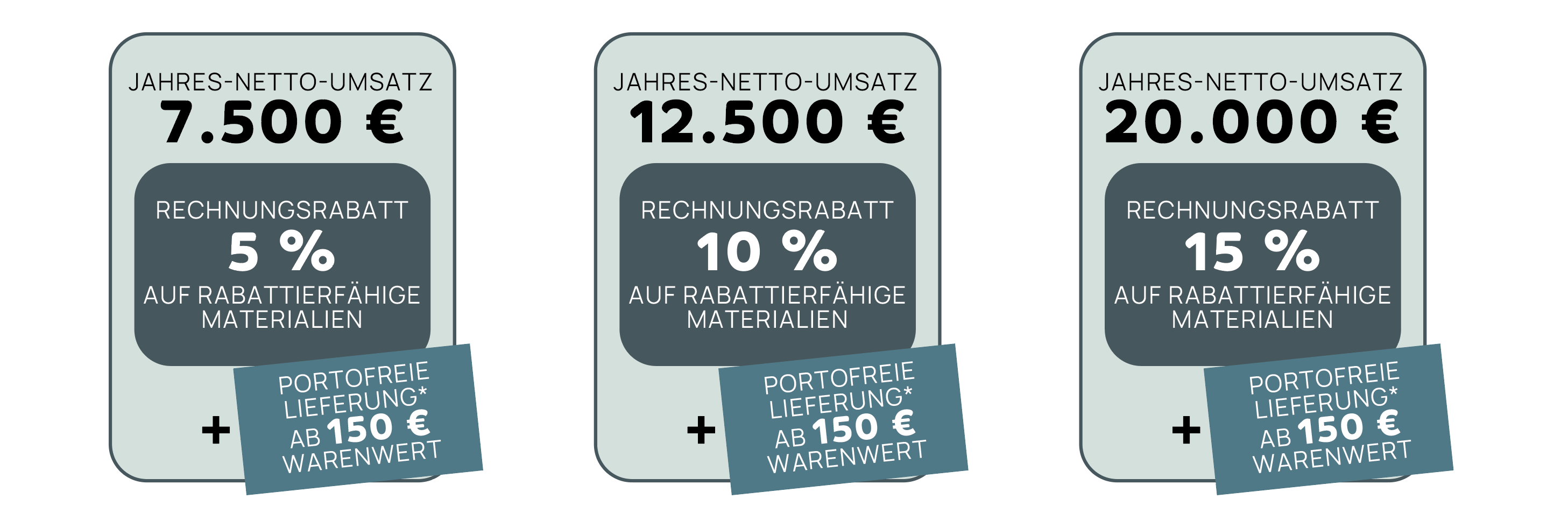 Unsere Konditionen für Stammkunden