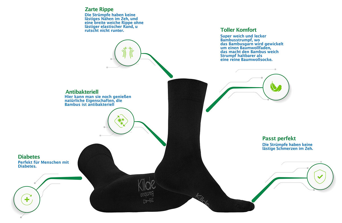 Erklärt die einzelen Vorteile der Kilde Socken
