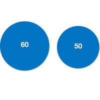 Kreis Ø 60 Poron Slow Rebound 6 mm