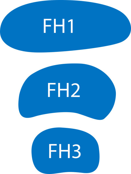 Stanzen FH 2 Poron XRD 3 mm